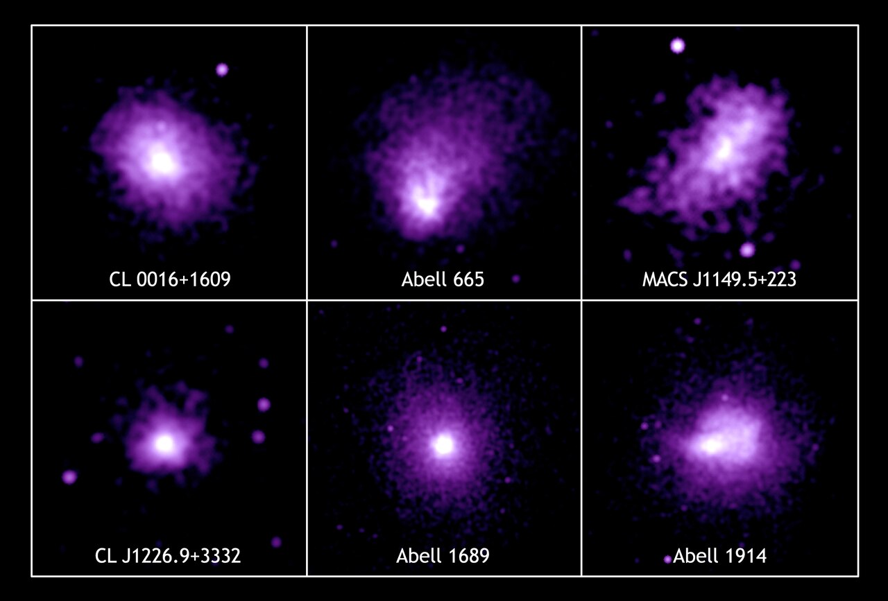 Cosmological constant