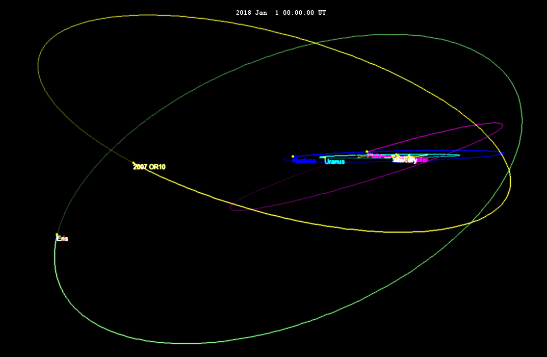 Eris (dwarf planet)