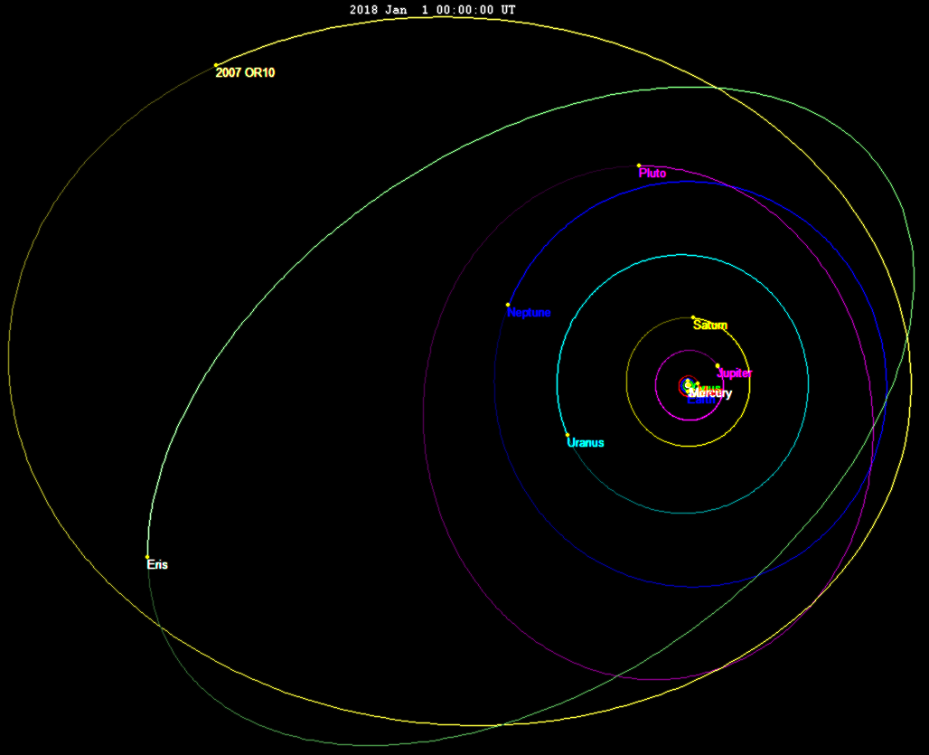 Eris (dwarf planet)
