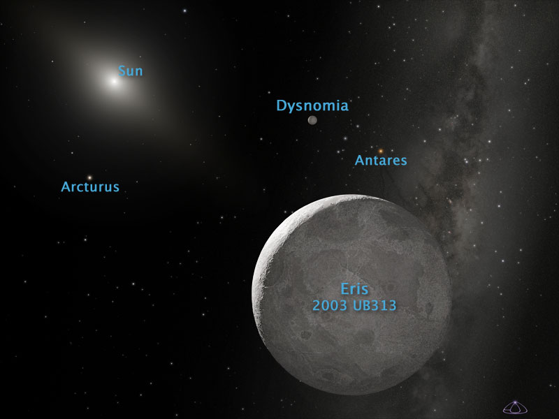 Eris (dwarf planet)